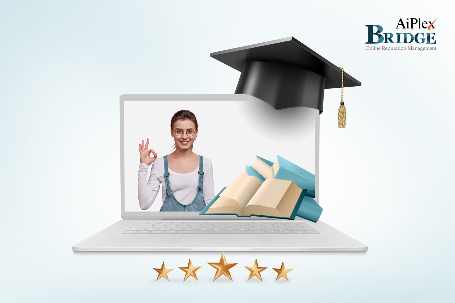 e learning e learning